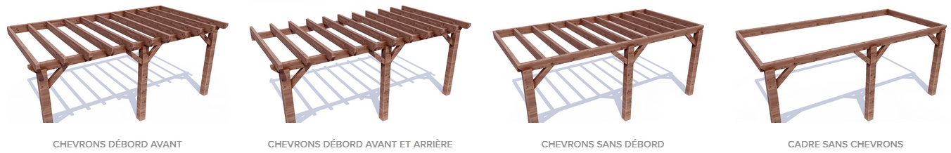 les différents modèles de pergolas métalliques